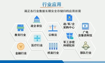 派美雅推出电子档案光盘刻录备份归档产品