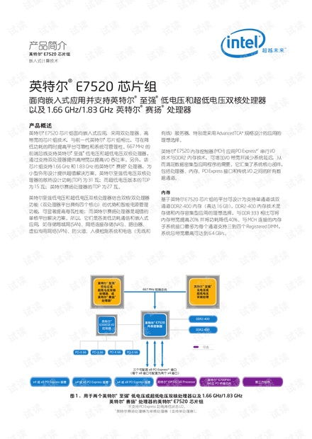 英特尔e7520芯片组产品简介.pdf资源 csdn文库