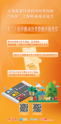 江苏促进经济持续回升向好"28条"系列海报|有序推动公共资源开放共享