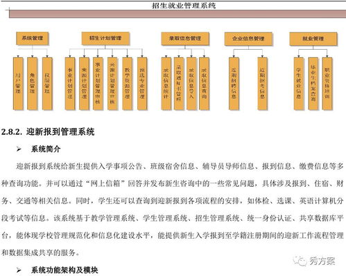 智慧校园 高校公共资源平台整体建设方案 图文