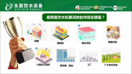 聚焦公共饮水市场,永宸创新商业模式备受瞩目!