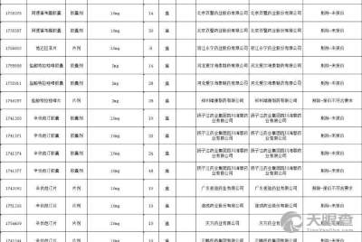 陕西省公共资源交易中心