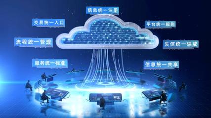 全国公共资源交易平台线上培训交流活动 “走进贵州”